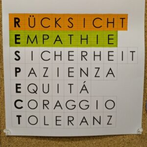 Mehr über den Artikel erfahren Kleine Geste. Große Wirkung.